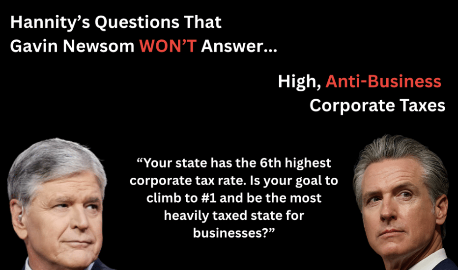 High, Anti-Business Corporate Tax Rates
