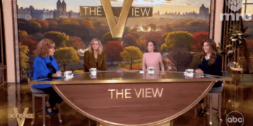 Ladies of The View Have No Idea Why Pete Hegseth Wants Troops In Shape [WATCH]