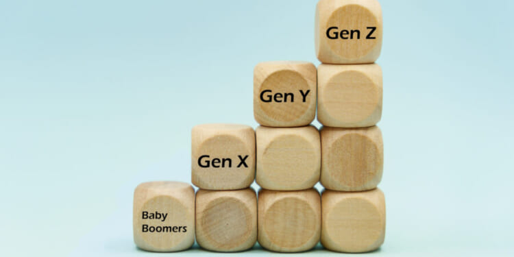 ‘Obsolete’  Religion and Generation Z