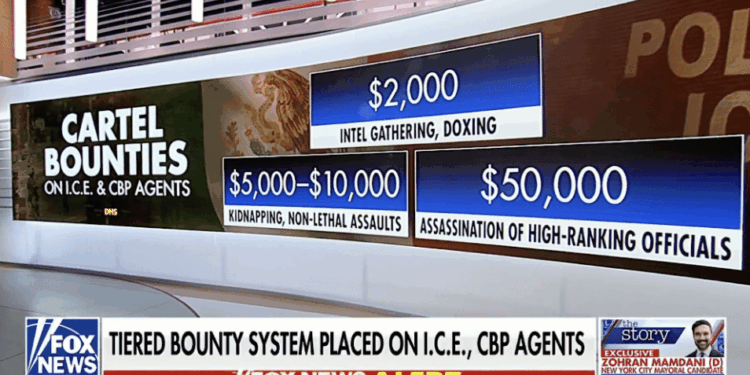 Cartels Put $50K Bounties on ICE, CBP Officials — DHS Confirms Alarming Plot