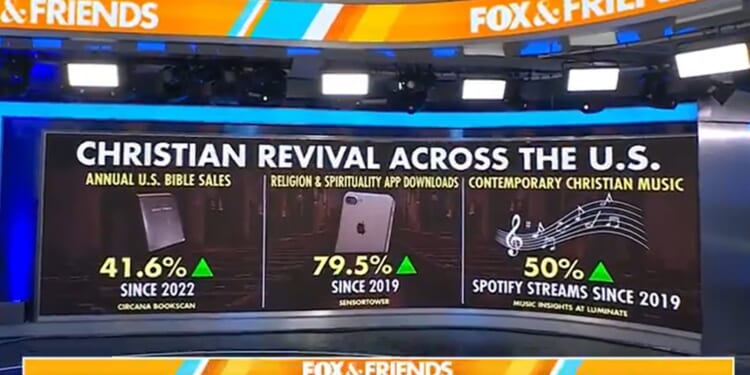 Revival Beginning in America, With Younger Men Leading the Way?