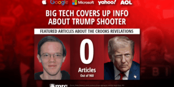 BIG TECH COVERUP? Scandalous BLACKOUT of Would-Be Trump Assassin and Biden’s FBI Director: MRC Report