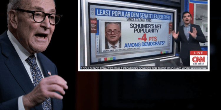 LEAST. POPULAR. EVER. CNN's Harry Enten Has Terrible News For Chuckie Schumer [WATCH]