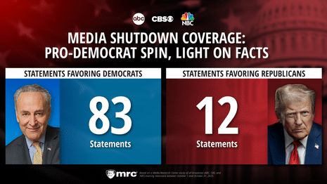 Media Mob Spinning Pro-Dem Shutdown Narrative: Report