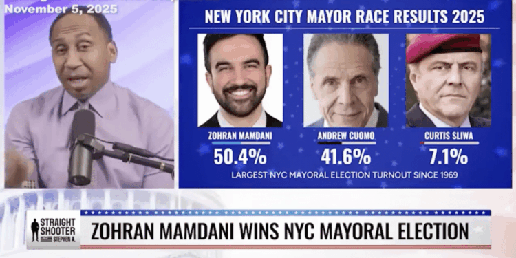 Stephen A. Questions Mamdani's Budget-Busting Promises [WATCH]