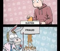 In The Mailbox: 01.29.26 (Afternoon Edition) : The Other McCain