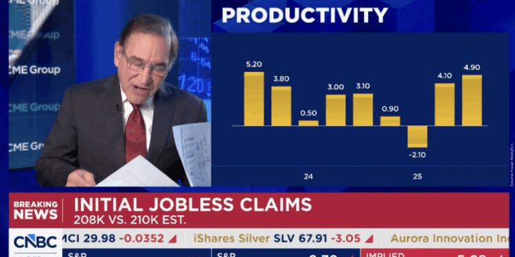 CNBC Visibly Shocked at Latest Trade Deficit Numbers, 'This is Unbelievable' [WATCH]