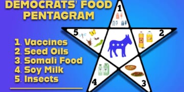 Image for article: Democrats Respond To RFK With New Food Pentagram