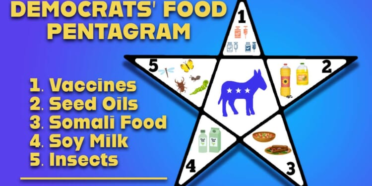 Image for article: Democrats Respond To RFK With New Food Pentagram
