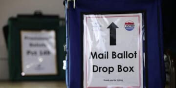 SCOTUS Rules Congressional Candidates Can Legally Challenge Mail-In Voting Laws