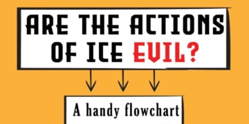 Image for article: Wondering If ICE Is Doing Something Evil? Check Out Our Flowchart!