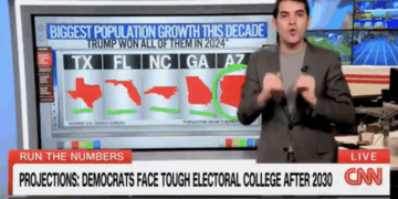 CNN's Harry Enten Has Bad News For Dems About Where the U.S. Population is Booming [WATCH]