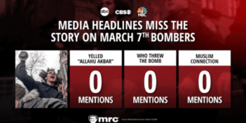 Mainstream Outlets Totally Botch Story on NYC IED Bombers: Report