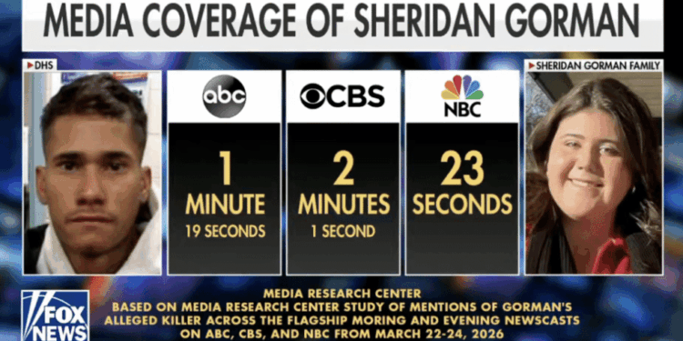 Network Coverage of Loyola Student Murder Draws Scrutiny Over Limited Reporting on Suspect Details