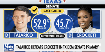 Rising Dem Wins Nod In Texas Senate Clash, Crockett Blames GOP [WATCH]
