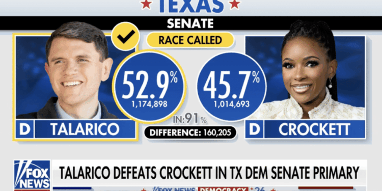 Rising Dem Wins Nod In Texas Senate Clash, Crockett Blames GOP [WATCH]