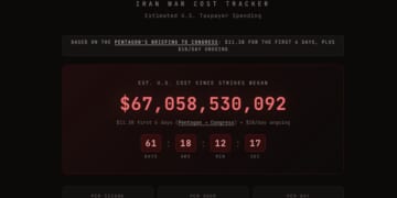 Admin: Iran War Cost $25B. CNN: Real Cost $50B. Iran War Tracker: $67B. Hegseth Says Iran Attacked for Its “Ambitions.”