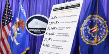 ‘Hate Awareness’ SPLC Spread to Spur Donations, and the Larger Left Didn’t Care