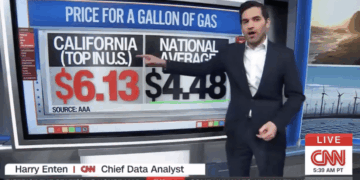California's Gas Prices the Highest in the Nation [WATCH]