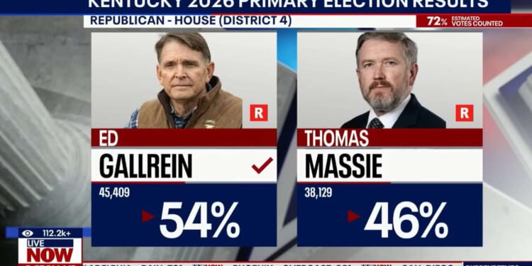 Image for article: Thomas Massie Finally Recognized As True Libertarian Now That He Doesn't Have A Job