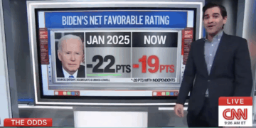 BEAT IT, JOE! Americans have one message for the Bidens: Go away [WATCH]