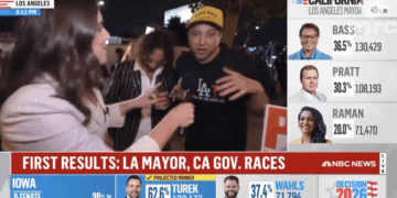 Hilarious LA Voters Say Why They Voted for Pratt, Send Reporter Running [WATCH]
