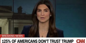 Image for article: CNN Poll Shows 125% Of Americans Don’t Believe Trump’s Claim Of Election Fraud