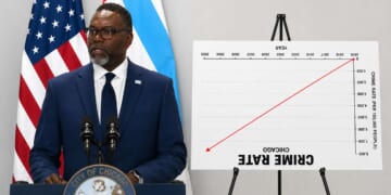 Image for article: Chicago Mayor Credits Huge Drop In Crime To Turning Crime Stats Chart Upside Down