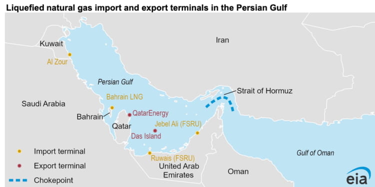 WSJ: “Fight Over Hormuz Boils Down to One Poorly Worded Clause in Trump’s Deal”