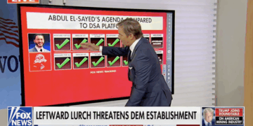El-Sayed Says He's Not a Member of DSA — Don't Be Fooled [WATCH]