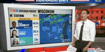 Steve Kornacki Goes Viral Over Milwaukee Election Results Delay