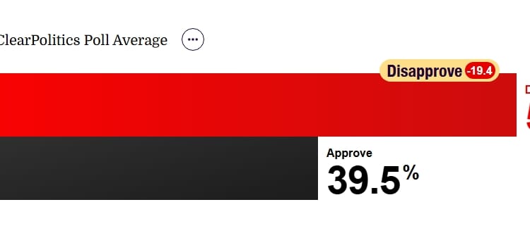 Trump’s Approval Numbers Worsen. Americans Don’t Like Policies on Iran, Economy, Inflation.